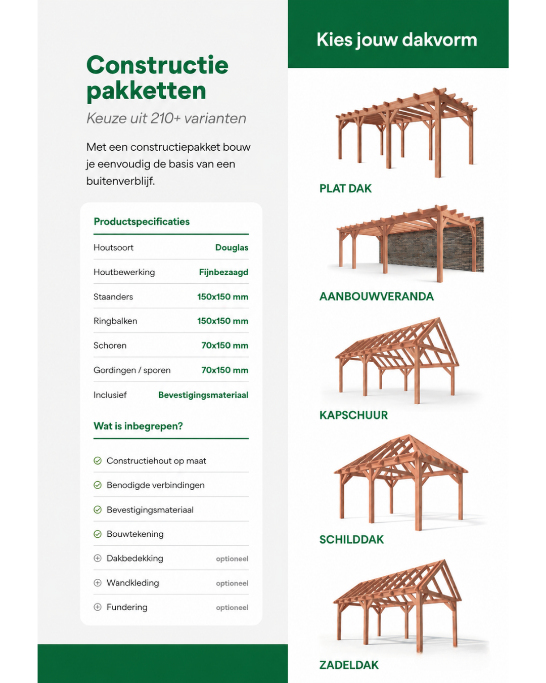 Overzicht – Constructiepakketen